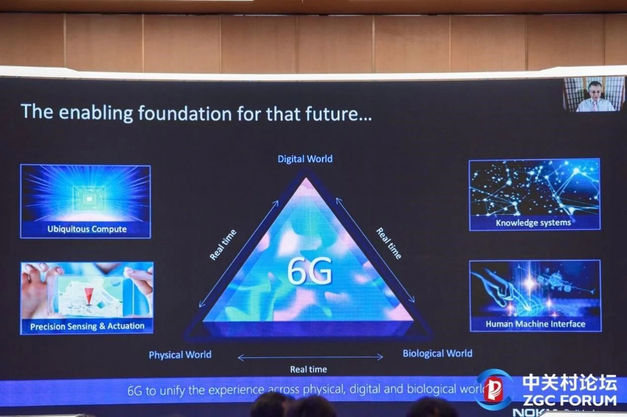 6G通信引领智能互联新时代：变革正在来临