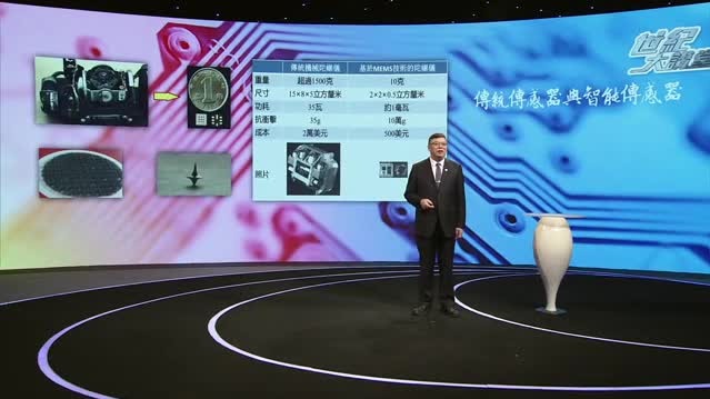 从传统到智能：安防行业的革命性变革