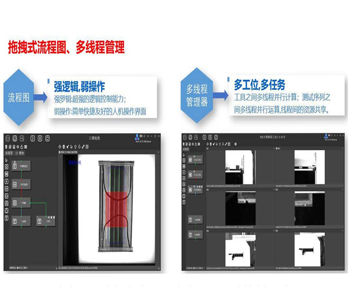探索机器视觉：从理论到实际应用的全面解析