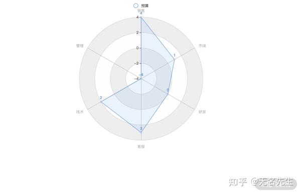 多维度解析UWB定位技术在物流领域的革新性应用