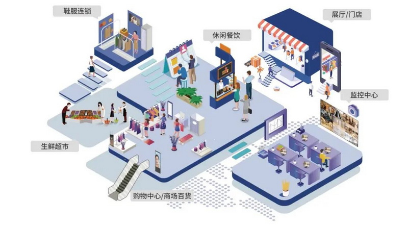 智能零售引领变革：打造无缝购物体验