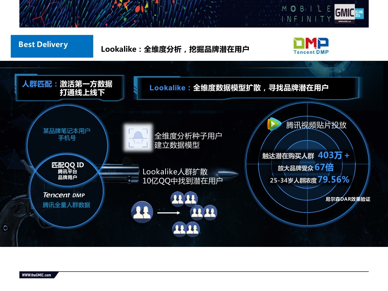 大数据驱动下的智能货架：精准营销与个性化服务的新纪元