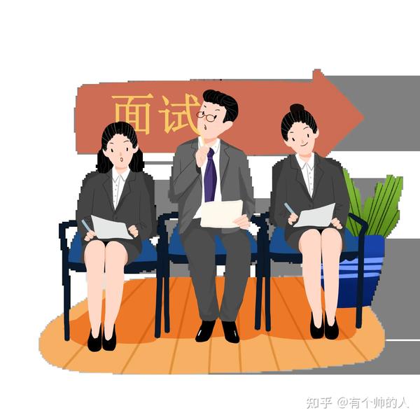 从面试官到算法：AI在面试中的全面应用