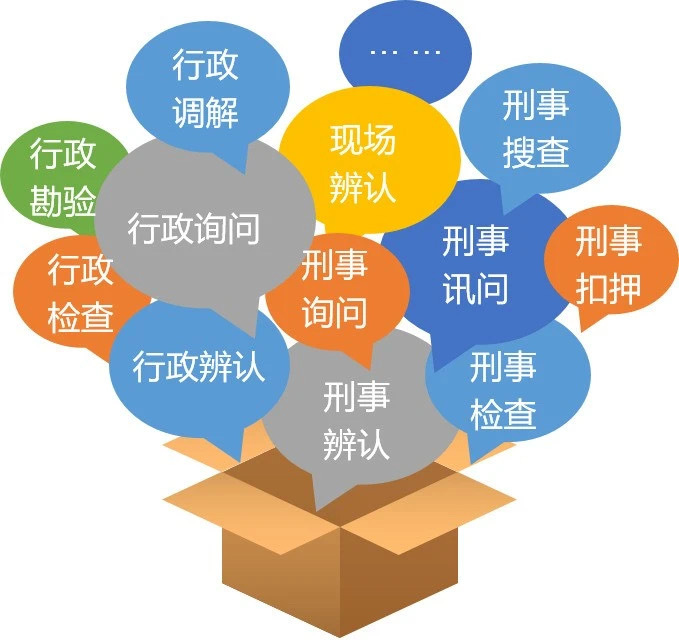 重塑现代企业法律服务模式