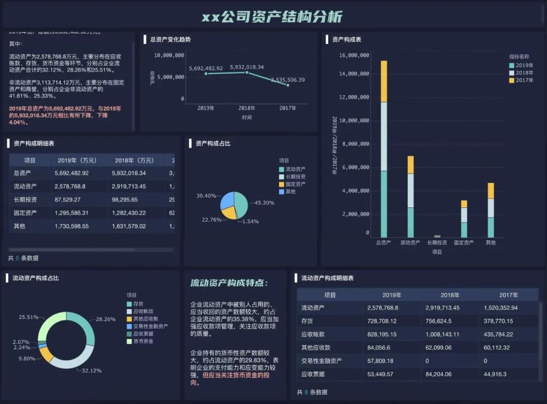 AI财务分析：重塑企业财务管理的新纪元