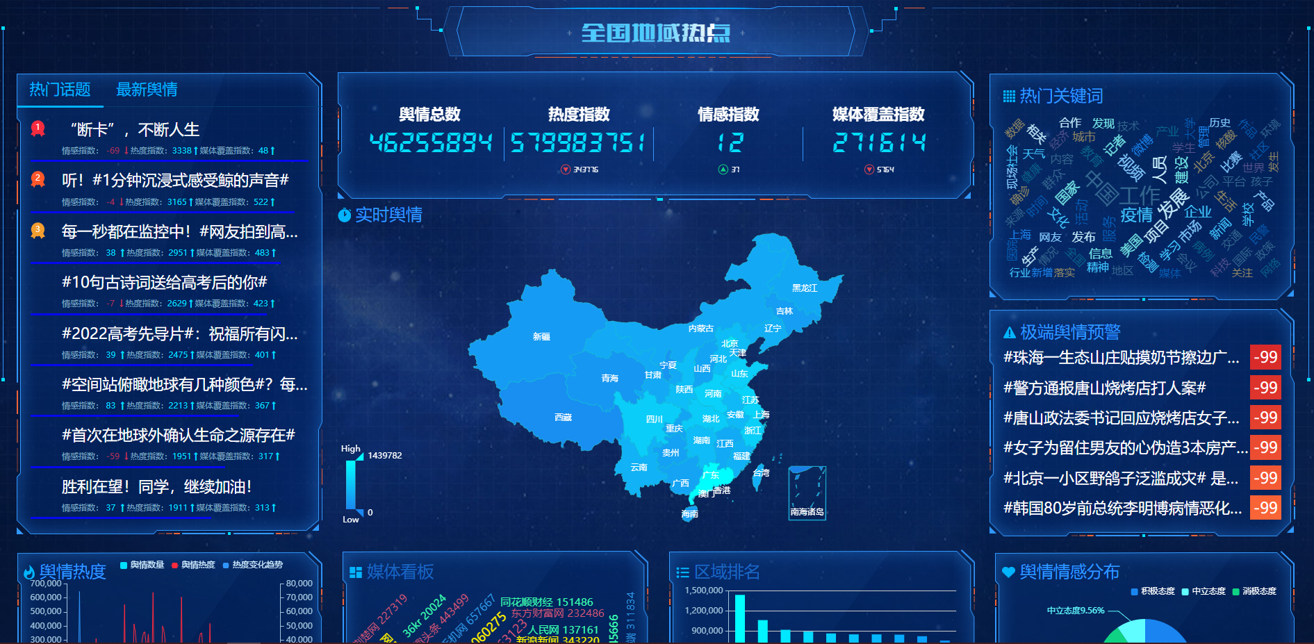 助力企业危机公关与品牌管理