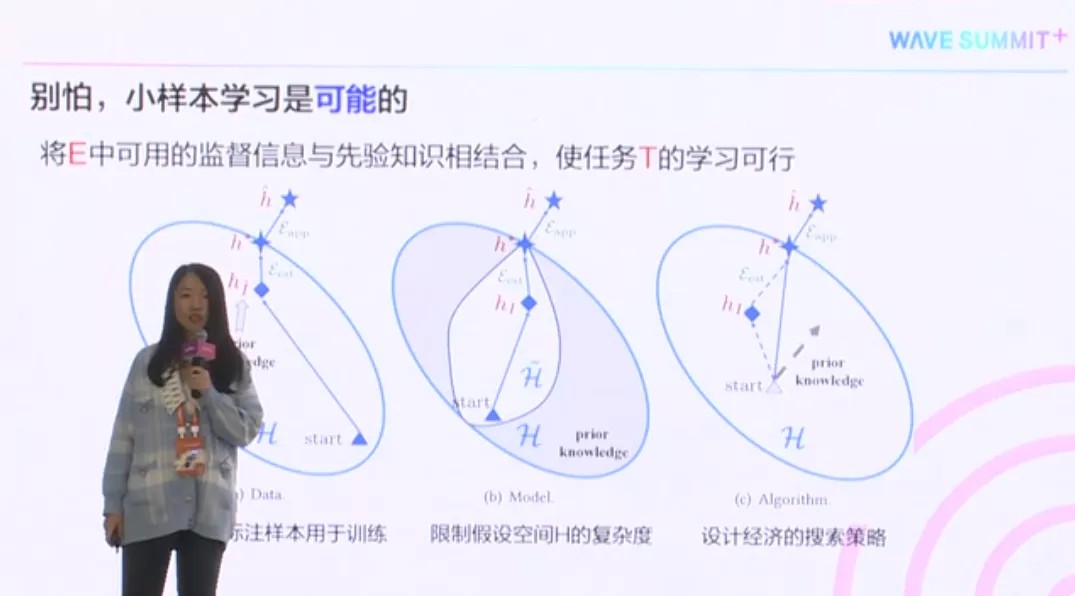 探索小样本学习：开启机器学习新时代的钥匙