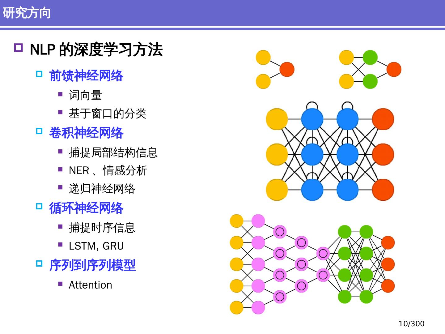 自然语言处理的挑战与